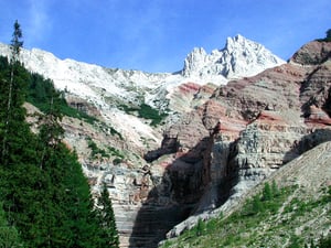 Bletterbach, the famous South Tyrolean Canyon
